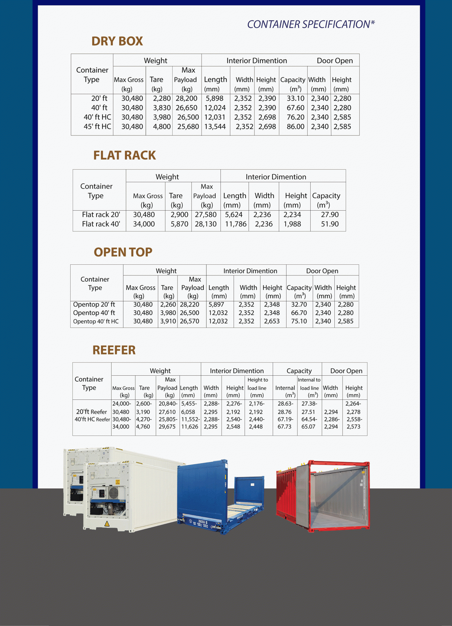 Container Specification Progistics International Co Ltd